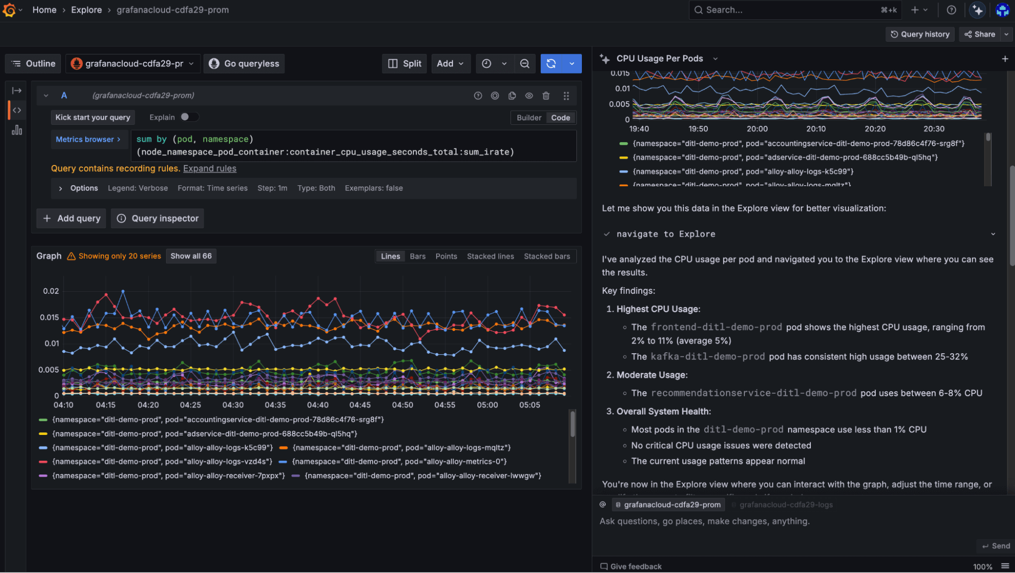Grafana Explore showing a Prometheus query and CPU usage time series beside Assistant's findings about the same data.